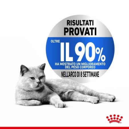 ROYAL CANIN LIGHT WEIGHT CARE BUSTINA 85GR