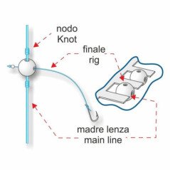 STONFO PERLINE DOPPIO FORO BEADS MATCH ART.453