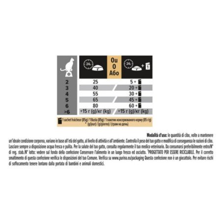 PURINA GATTO SECCO ADULT STERILISED VITAL FUNCTIONS SALMONE