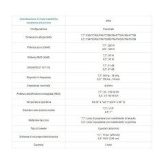 FUSION ALTOPARLANTI NAUTICI