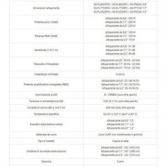 FUSION ALTOPARLANTI SIGNATURE SERIE 3