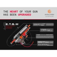 EVOLUTION M4 RECON XS EMR A AX ETS III FULL METAL EH23AR-RTS