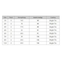 BKK JIGGING ASSIST HOOKS