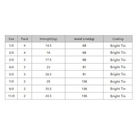 BKK JIGGING ASSIST HOOKS