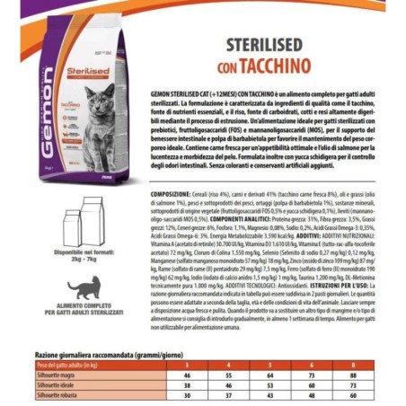 GEMON GATTO STERILIZZATO TACCHINO