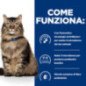 HILL'S GATTO UMIDO GASTROINTESTINAL BIOME POLLO 85GR