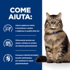 HILL'S GATTO UMIDO GASTROINTESTINAL BIOME POLLO 85GR