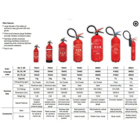 LALIZAS ESTINTORE A SCHIUMA 9L PER LA NAUTICA