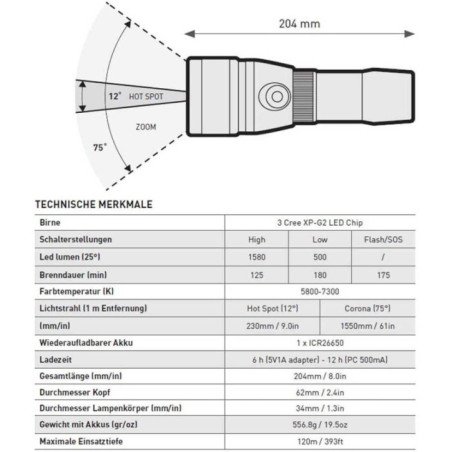 MARES TORCIA EOS 15 LRZ