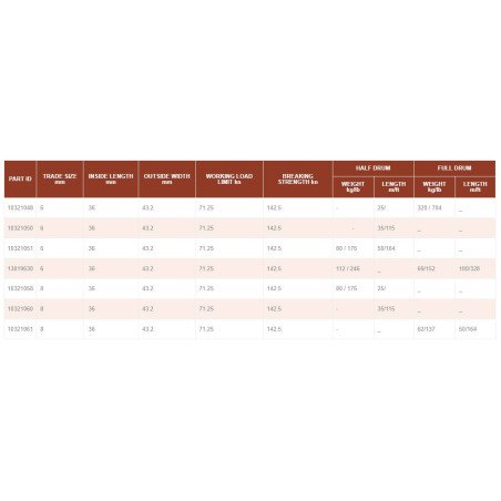 LOFRANS' CATENA Ø6 IN ACCIAIO INOX 316 CALIBRATA