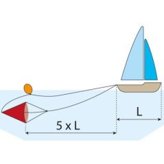 LALIZAS ANCORA GALLEGGIANTE PROFESSIONALE