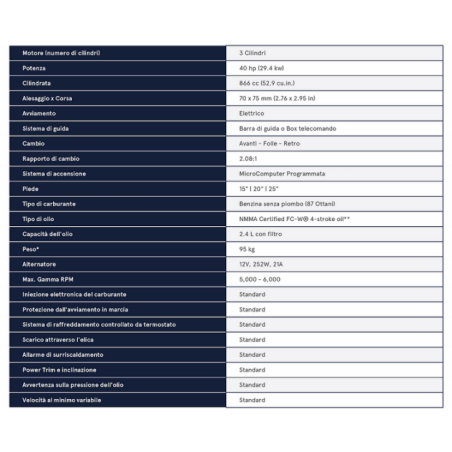 TOHATSU FUORIBORDO 4 TEMPI 40/60 HP GAMBO LUNGO