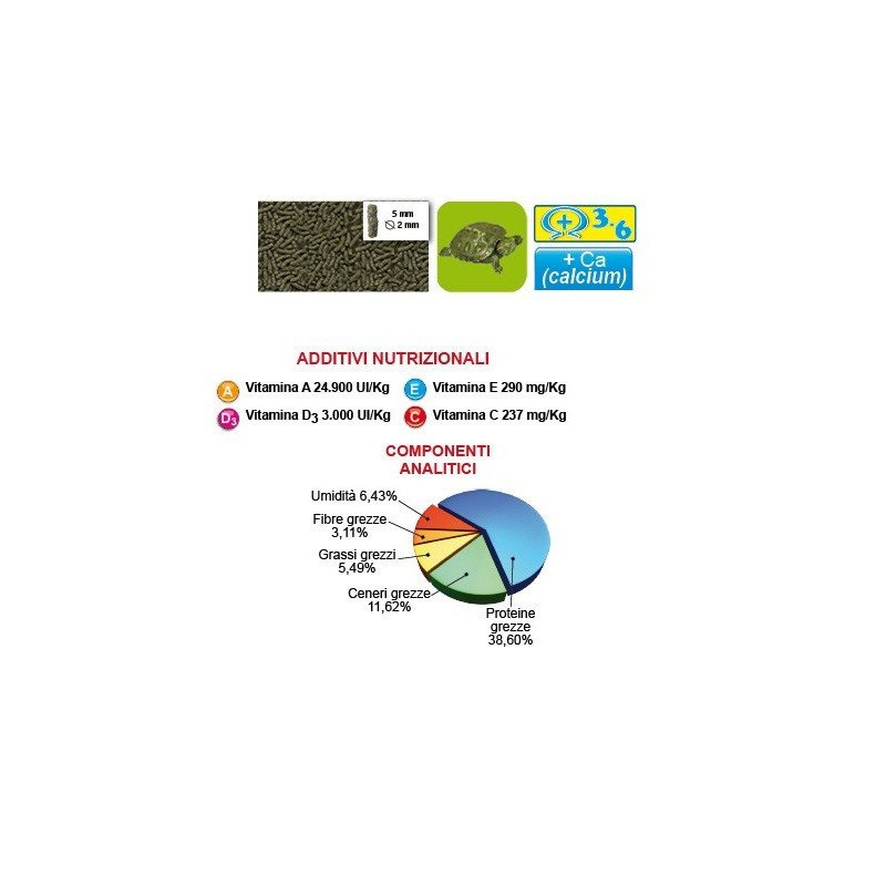 PRODAC TARTAFOOD SMALL PELLET