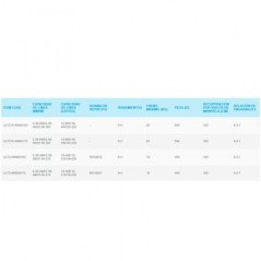 SHIMANO MULINELLO ULTEGRA CI4+ 14000 XSC