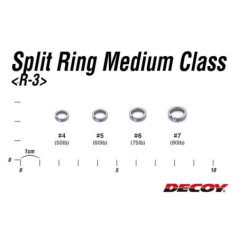 DECOY R-3 SPLIT RING MEDIUM CLASS SILVER