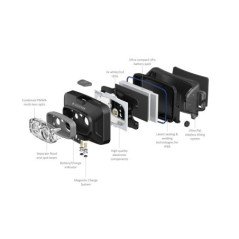 LED LENSER HF4R CORE BLACK LAMPADA FRONTALE