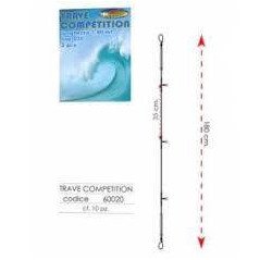 OLYMPUS TRIPODE DA MOLO NEW 120X3