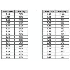 ASSO MATASSONE COOFIL BLUE-53