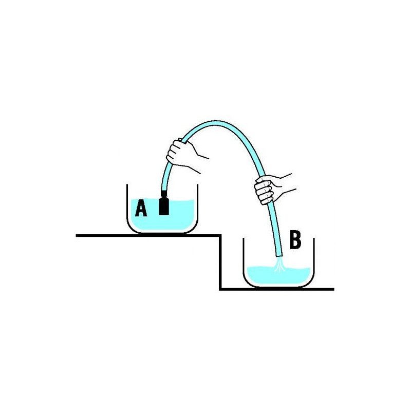 LALIZAS POMPA AUTOSVUOTANTE PER TRAVASO LIQUIDI