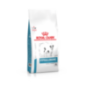 ROYAL CANIN HYPOALLERGENIC SMALL DOG 1KG