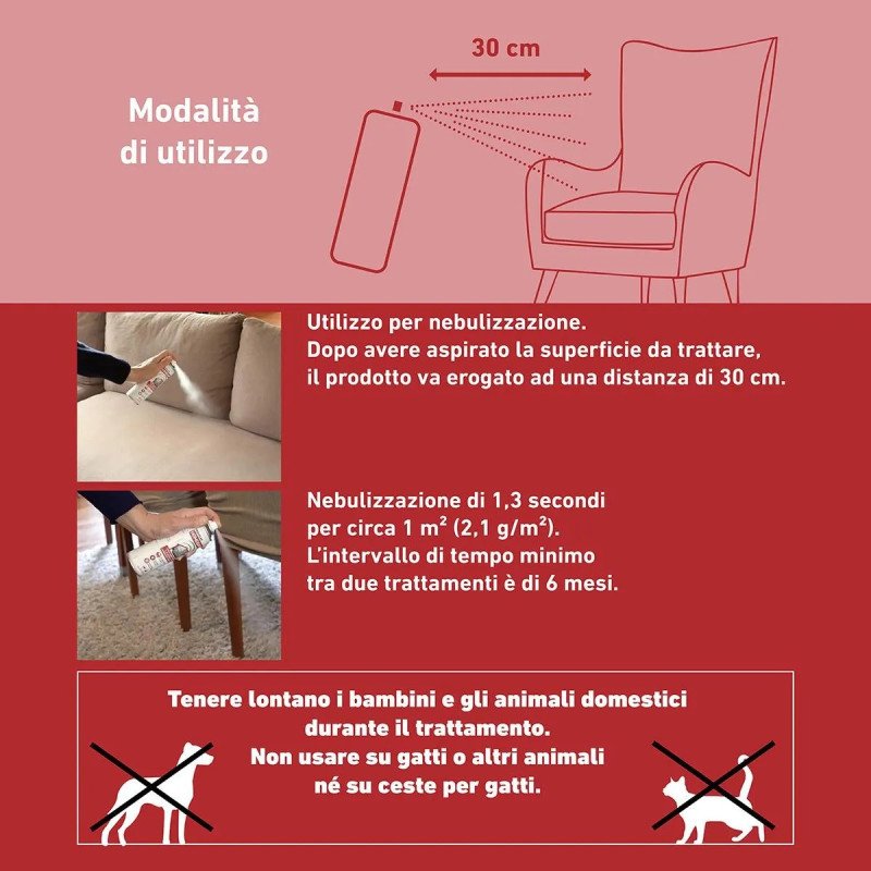 FRONTLINE HOMEGARD INSETTICIDA E ACARICIDA