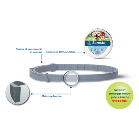 ELANCO COLLARE ANTIPARASSITARIO SERESTO PER CANI OLTRE 8KG