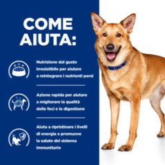 HILL'S CANE I/D DIGESTIVE CARE AL POLLO 1,5KG