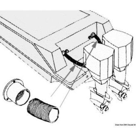 OSCULATI TUBO BIANCO PASSACAVI A SPIRALE IN PVC