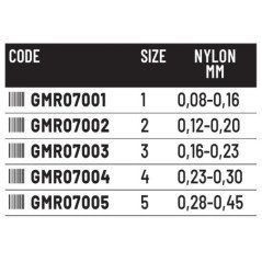 COLMIC STOPPER OLIVE TRASPARENTI