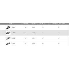 OSCULATI SCATOLA PORTAFUSIBILI LAMELLARI IMPERMEABILE