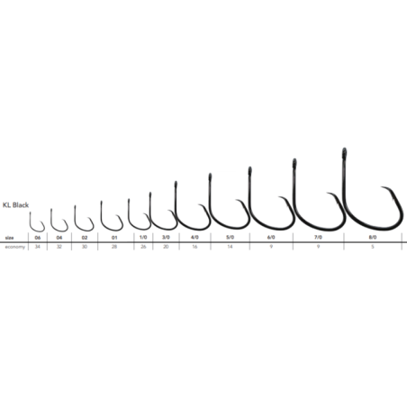 AMI BLACK MAGIC SERIE KL