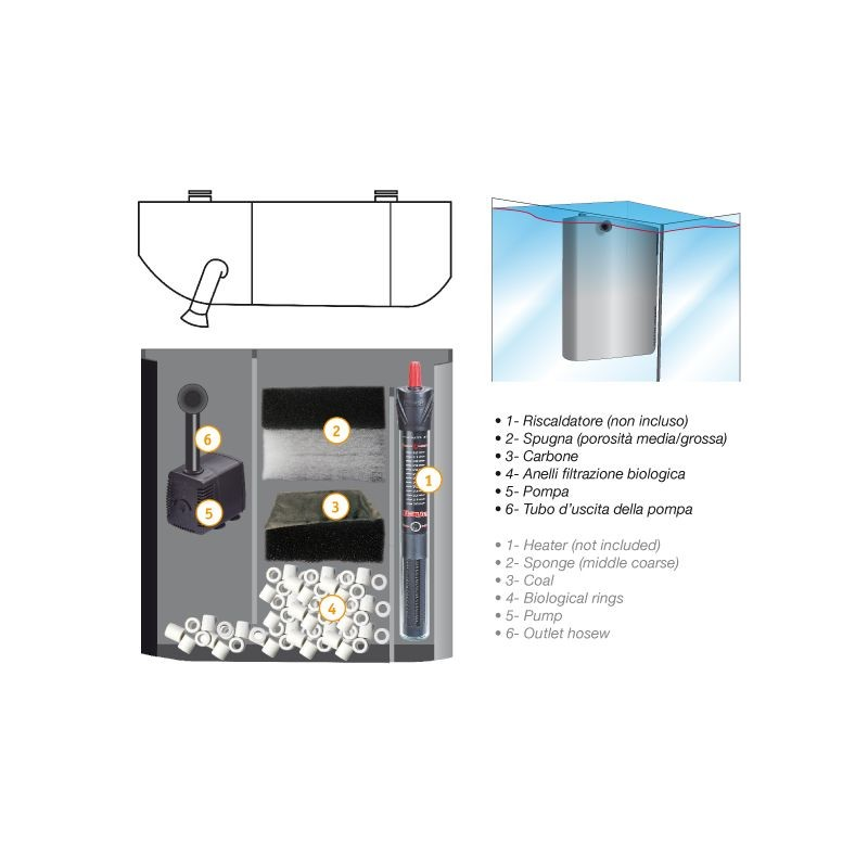 CROCI FILTRO BIOLOGICO BLACK BOX 50 COMPLETO