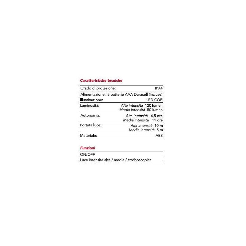 CFG TORCIA LED DA TESTA A 3 LIVELLI DI ILLUMINAZIONE