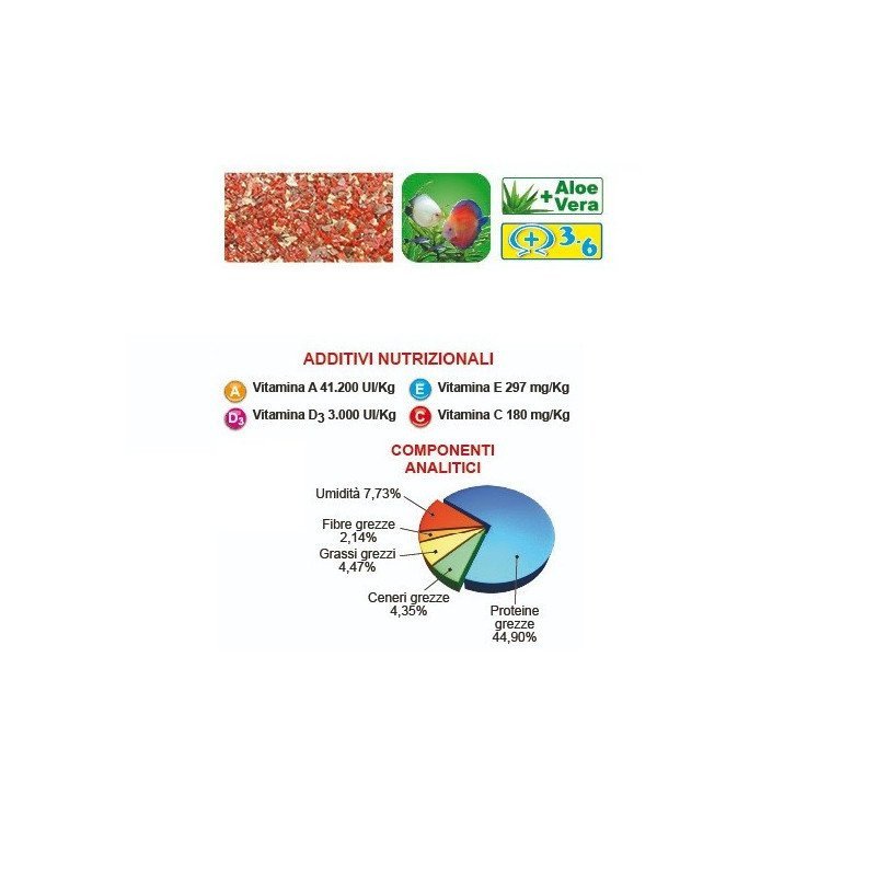 PRODAC BABY MANGIME PER AVANNOTTI