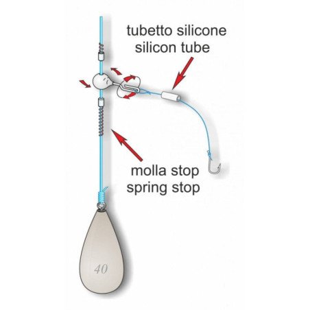 STONFO 346 SGANCIO RAPIDO FAST CONNECTOR LIGHT