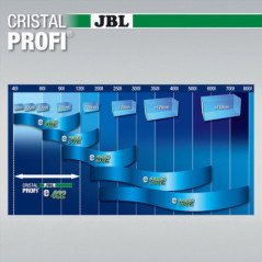 JBL CRISTAL PROFI E402 GREENLINE FILTRO ESTERNO