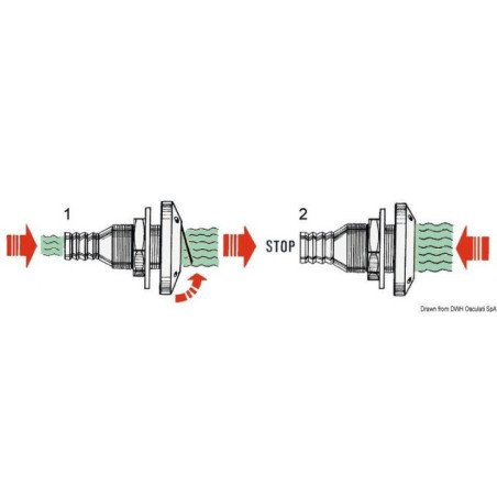OSCULATI SCARICO 1" 1/2 CON VALVOLA NON RITORNO