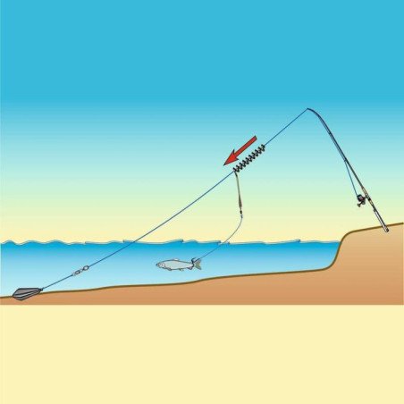 STONFO TELEFERICA PER INNESCO VIVO