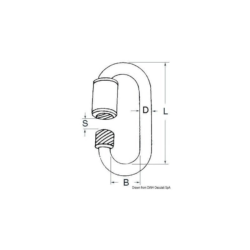 OSCULATI MOSCHETTONI INOX CON APERTURA A VITE
