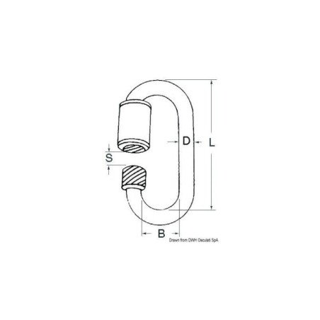 OSCULATI MOSCHETTONI INOX CON APERTURA A VITE