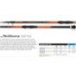 SHIMANO CANNA SONORA BOAT TELE 50-150GR