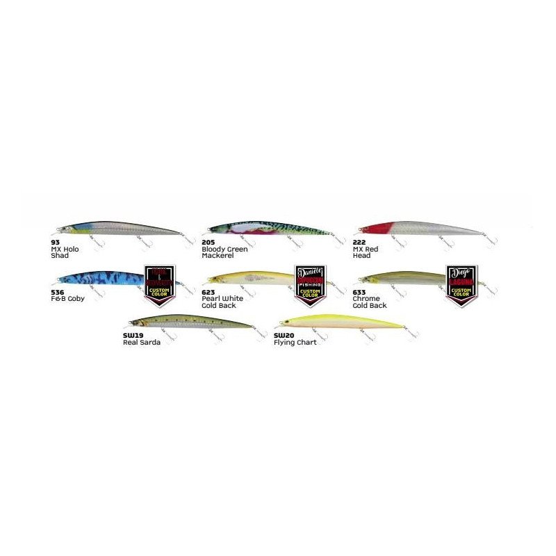 ABYSSTAR COMPLETO GIACCA E PANTALONE PROFESSIONALE