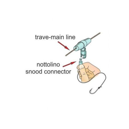 STONFO SPEEDY LOCK PER PALAMITO