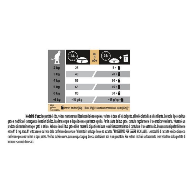 PURINA PRO PLAN STERILISED ADULT RENAL PLUS CONIGLIO