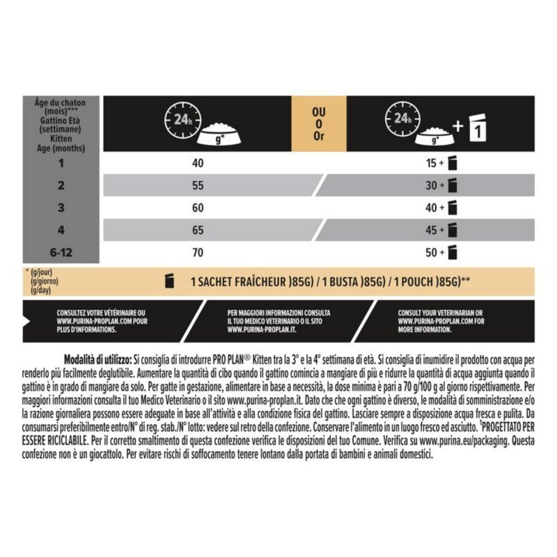 PURINA GATTO SECCO KITTEN HEALTHY START POLLO