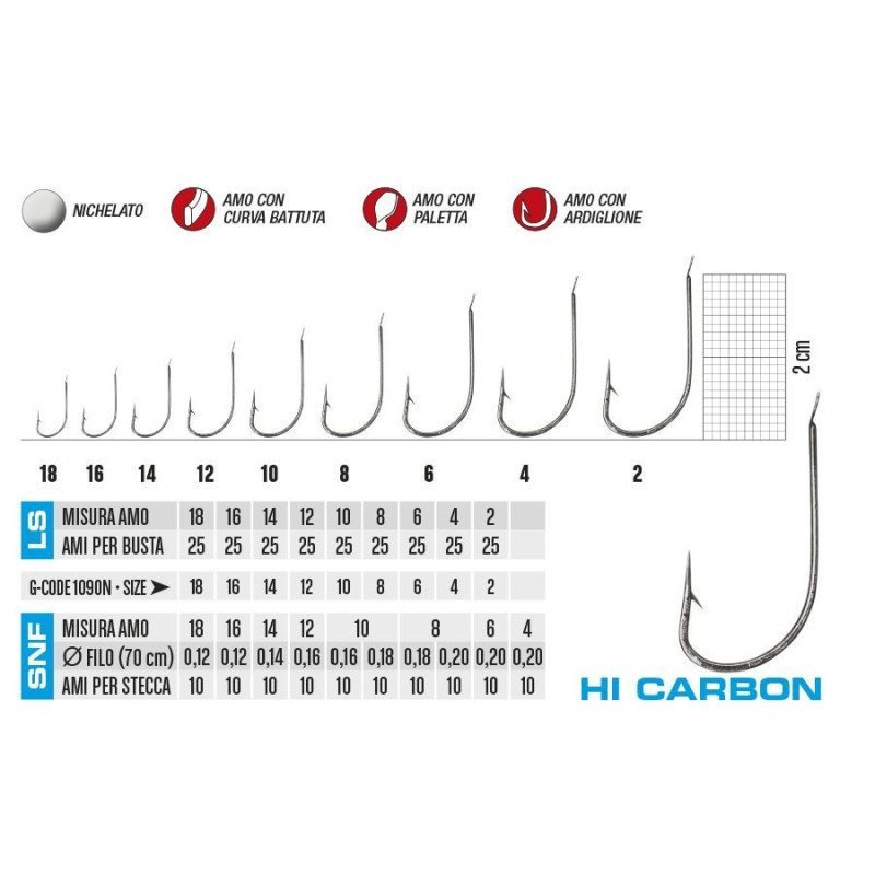 GAMAKATSU AMI SERIE 7505N