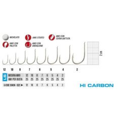 GAMAKATSU AMI SERIE 7535N