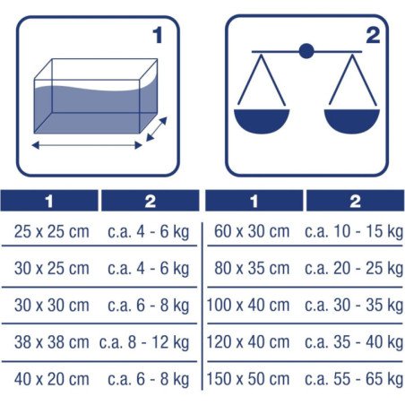 AMTRA SABBIA PER ACQUARI NOA BIANCA 2-5MM 5KG