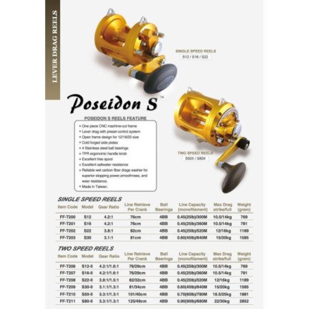 MULINELLO ARTICO S30 DOPPIA VELOCITA' POSEIDON
