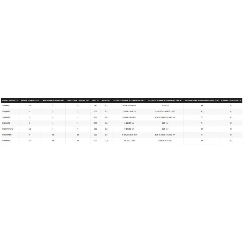 SHIMANO MULINELLO SIENNA 4000 FG